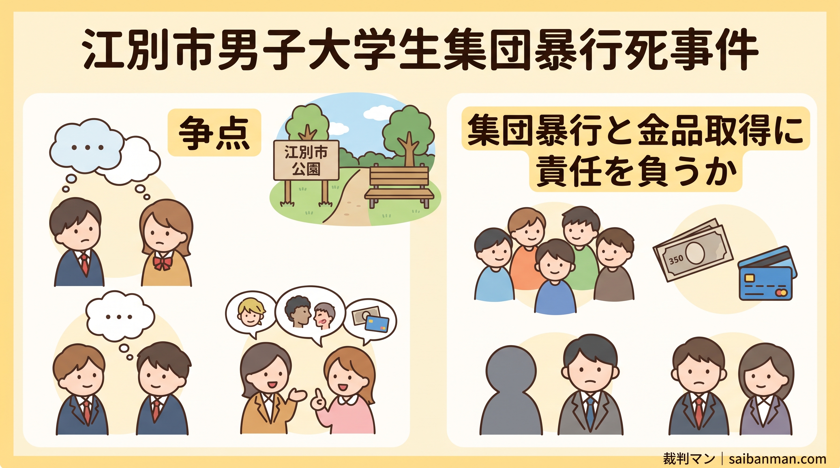 江別市男子大学生集団暴行死事件のイメージ画像