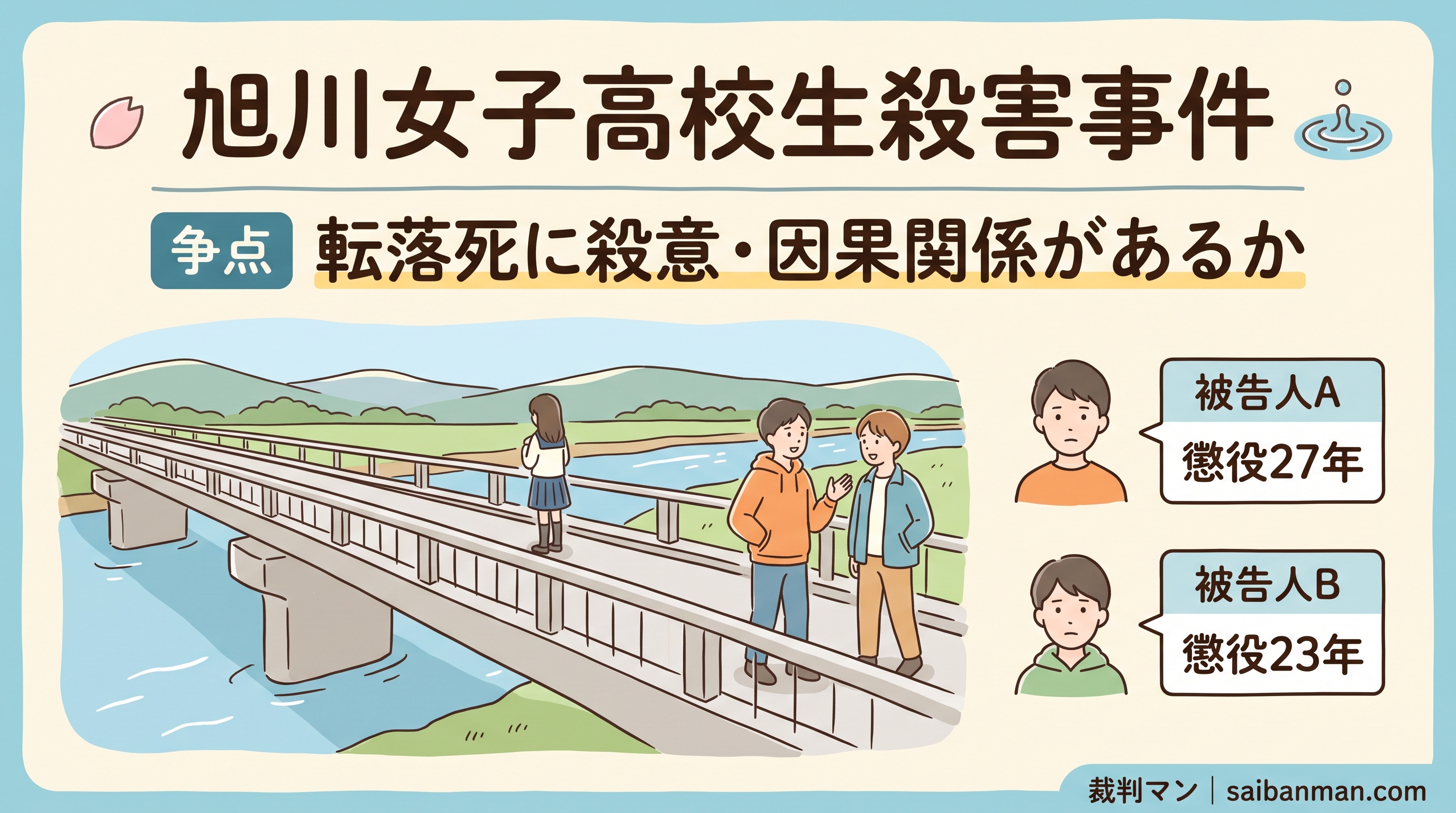 旭川女子高校生殺害事件のイメージ画像