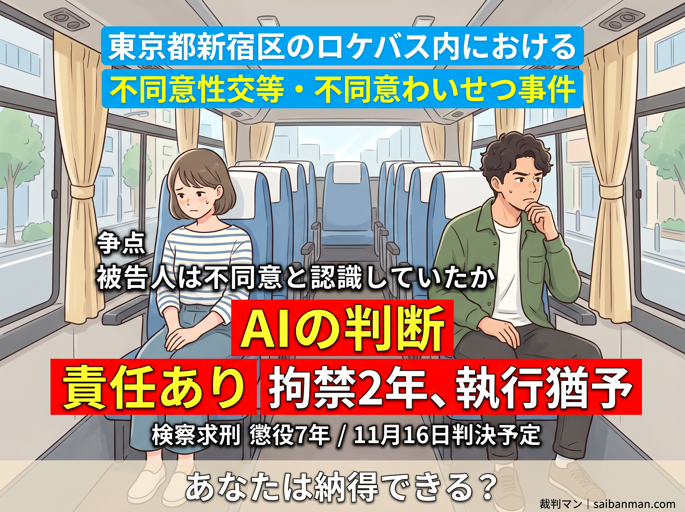 東京都新宿区のロケバス内における不同意性交等・不同意わいせつ事件の争点とAIの判断をまとめた画像