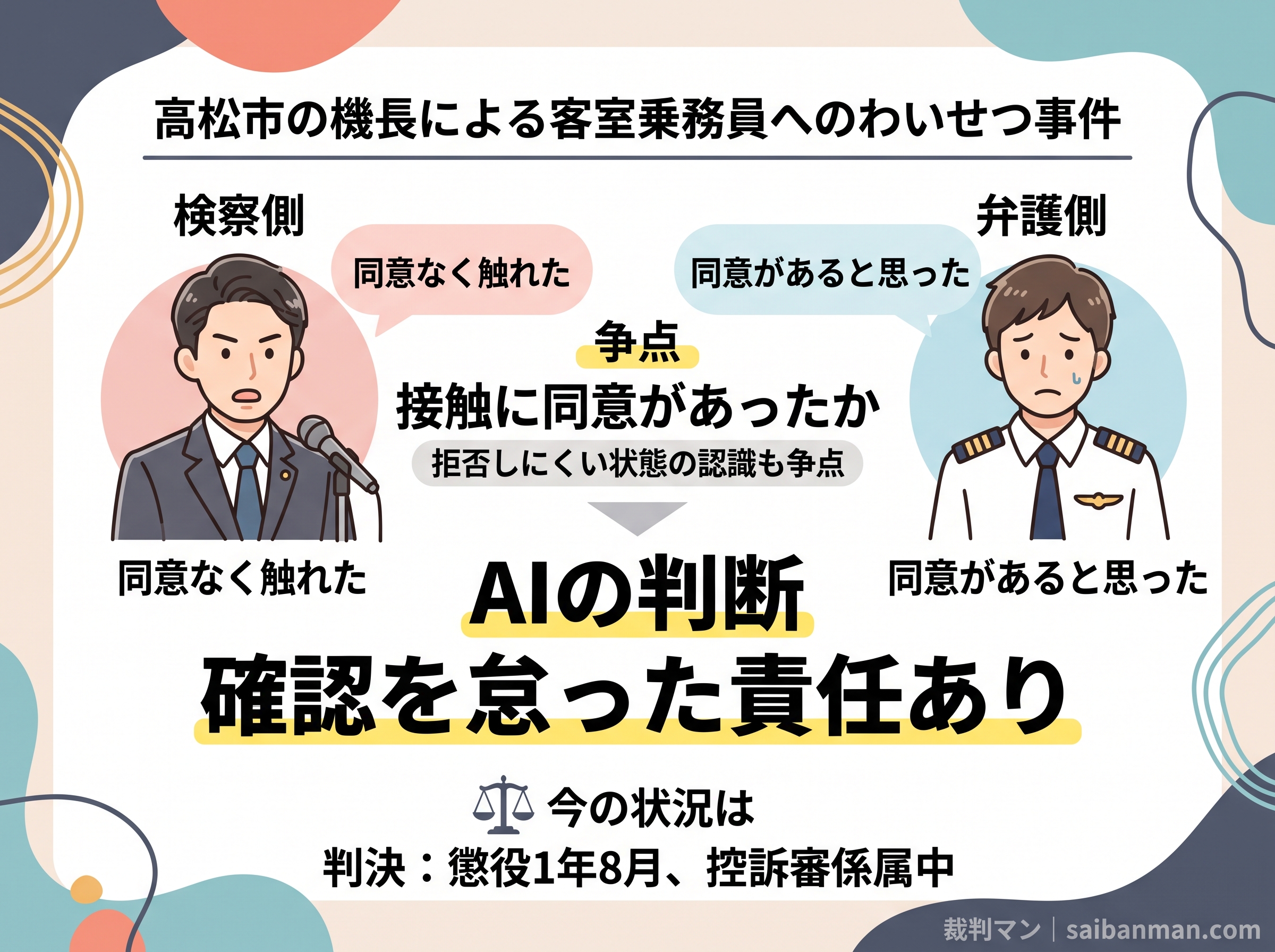 高松市の機長による客室乗務員へのわいせつ事件の争点とAIの判断をまとめた画像